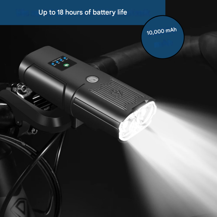 Luz Delantera para Bicicleta