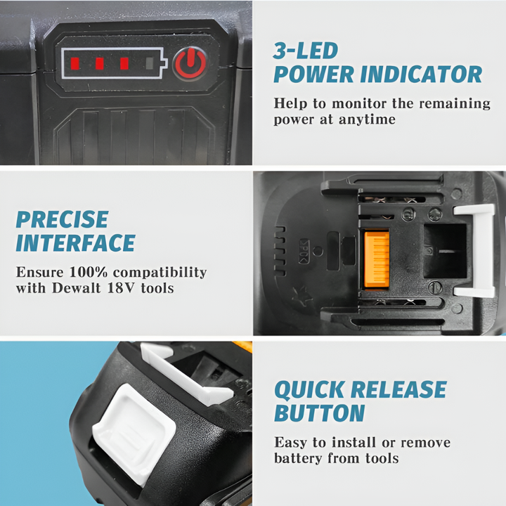 2 × 8.0Ah 18 V Baterías de Repuesto + Cargador