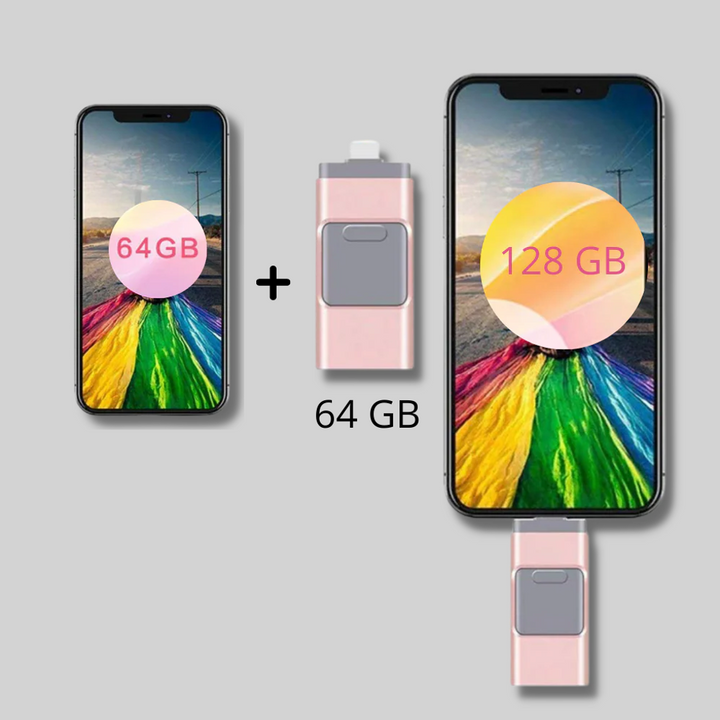 Unidad Flash USB 4 en 1 – Solución de Almacenamiento Multi-Conector