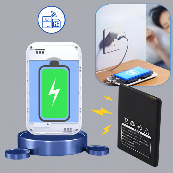 Enrutador Wi-Fi Portátil – Acceso a Internet en Movimiento